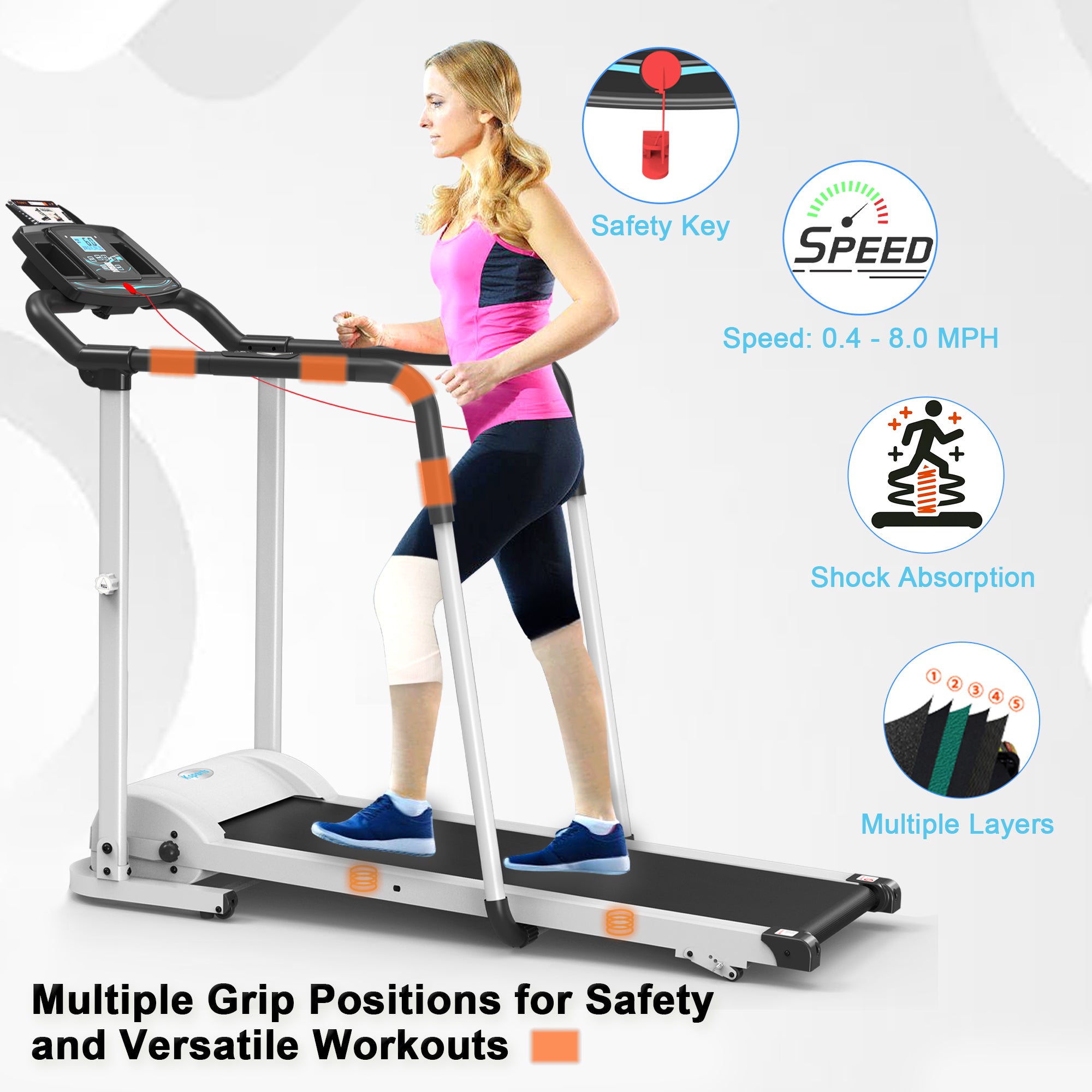 Ksports Advanced Rehab Walking Treadmill White (KSU1003)