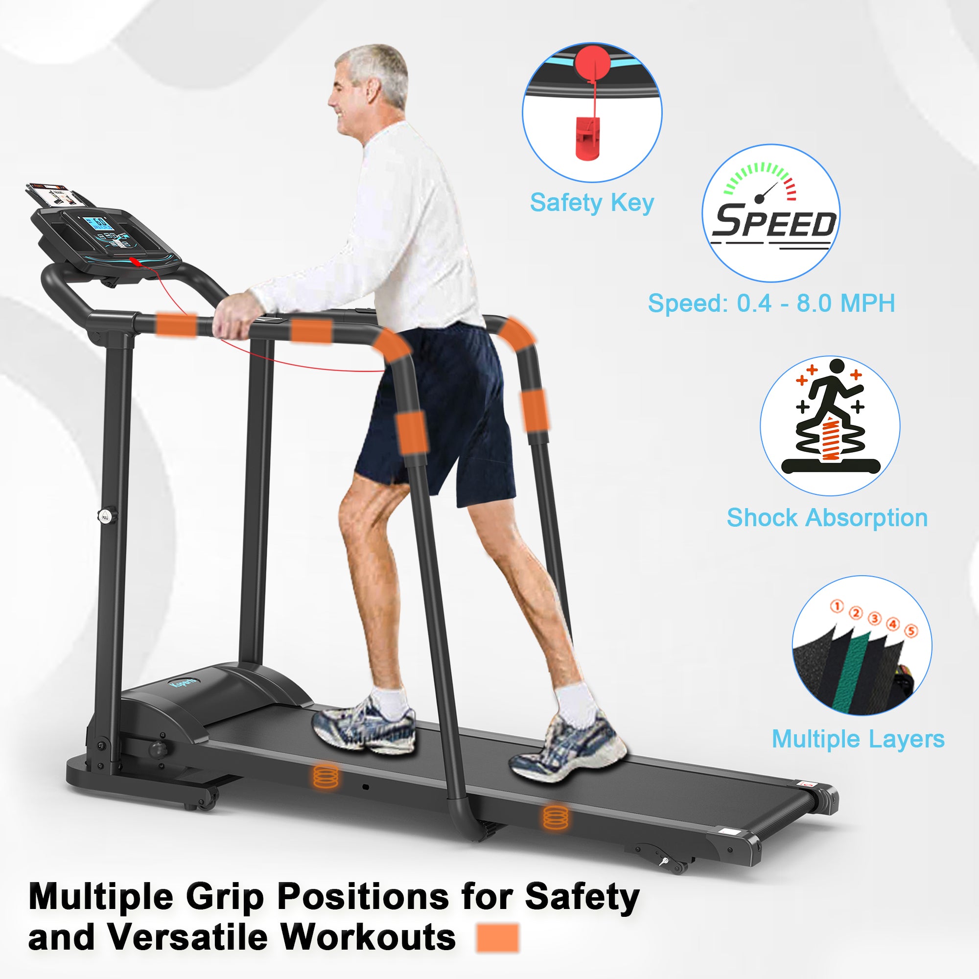 Ksports Advanced Rehab Walking Treadmill (KSU1002)